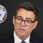 Andy Burnham Eyes Council Tax Reform In London 2026
